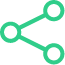 Coaching digital